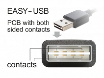 USB typu A