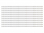 Listwy  Led  leduri   Hisense 50inch 6led Zestaw 11 buc