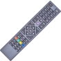 DUDELI Pilot zamienny do TV JVC RM-C3095