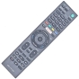 DUDELI Pilot zamienny do TV SONY RMT-TX100D